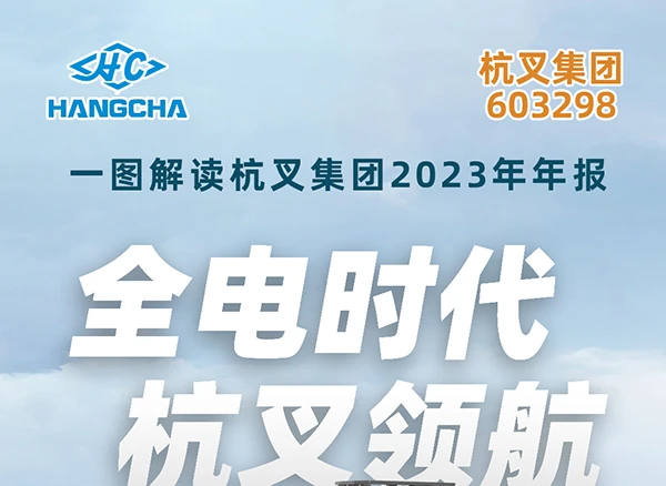 一图解读uwin电竞
2023年年报