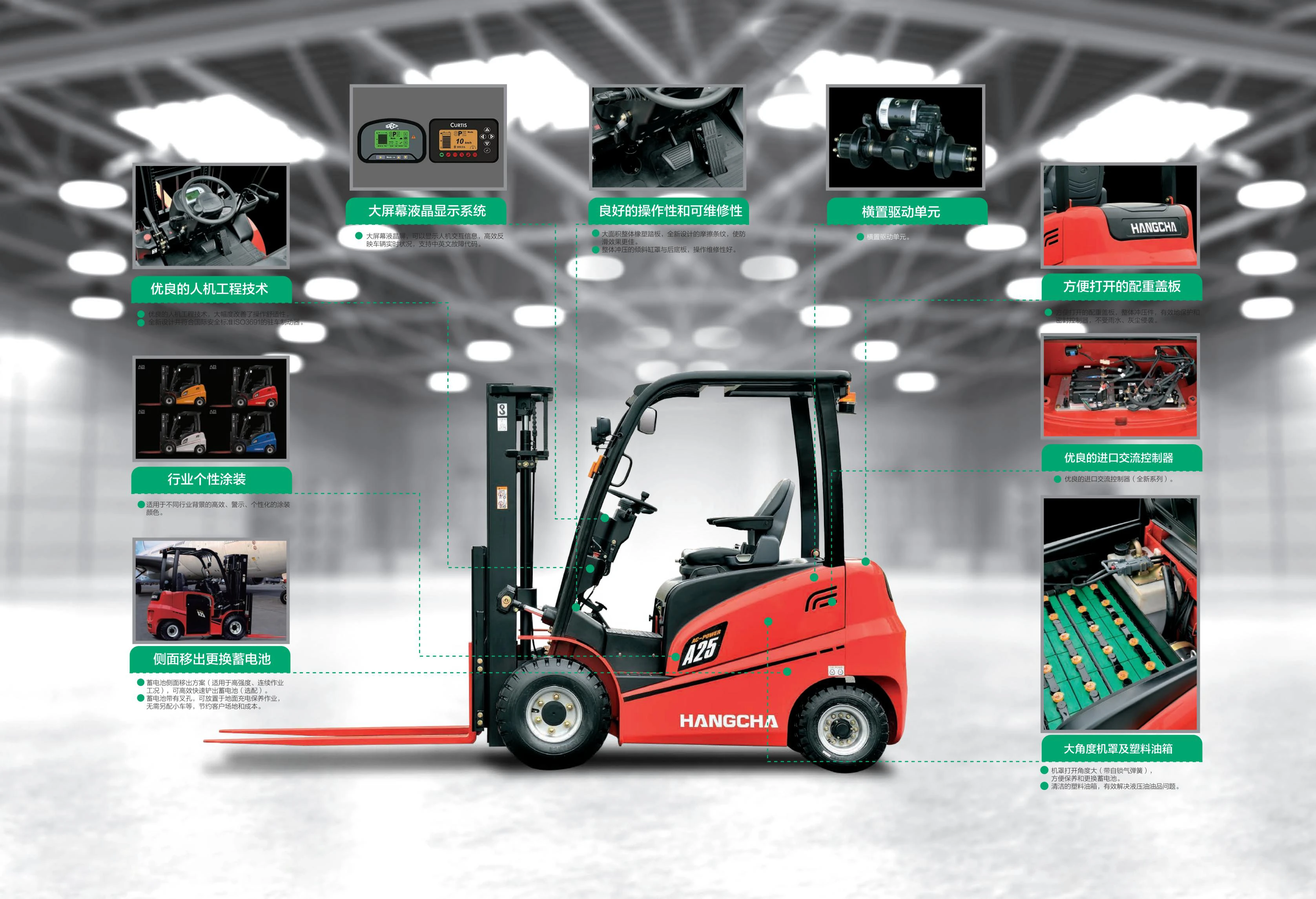 A系列1.3-2t三支点蓄电池叉车_02.webp