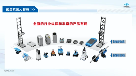 新闻稿-uwin电竞
子公司杭叉智能拟收购国自机器人99.23%股份284.webp